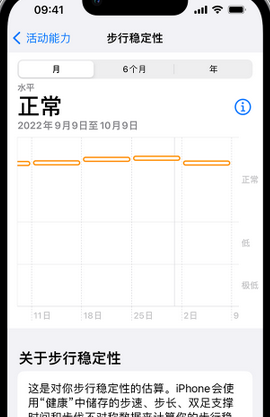 綦江iPhone手机维修如何在iPhone开启'步行稳定性通知'