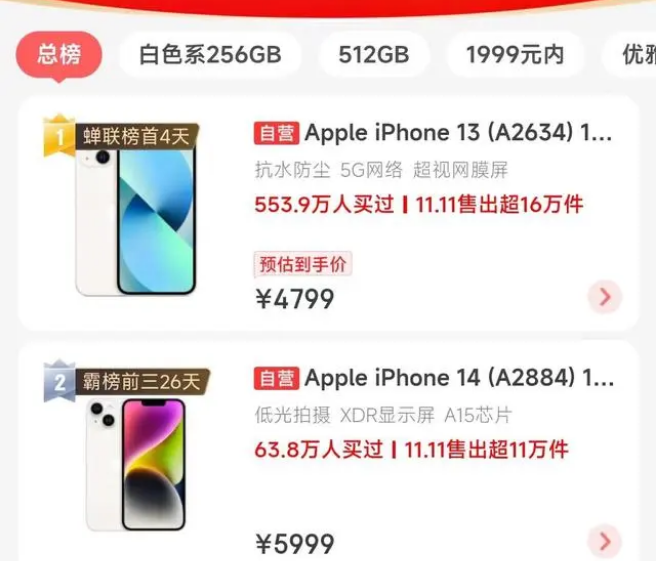 綦江苹果14维修分享iPhone14配置不如同价位的安卓还能大卖 