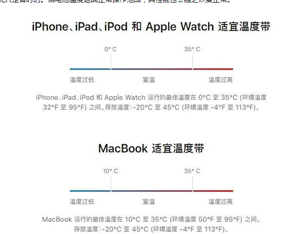 綦江苹果13维修分享iPhone 13耗电越来越快怎么办 