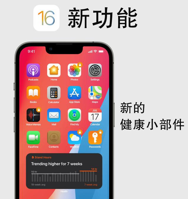 綦江苹果手机维修分享iOS16新功能汇总 