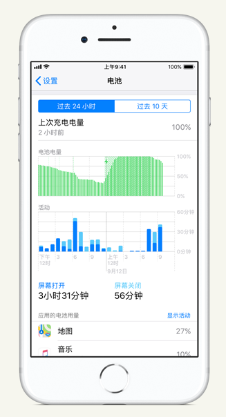 綦江苹果手机维修分享iPhone 在夜间待机时耗电异常怎么办 
