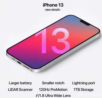 綦江苹果手机维修分享iPhone 13起售价多少钱 