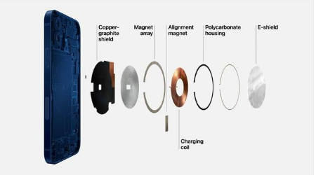 綦江苹果手机维修分享iPhone 12真的会威胁身体健康吗 